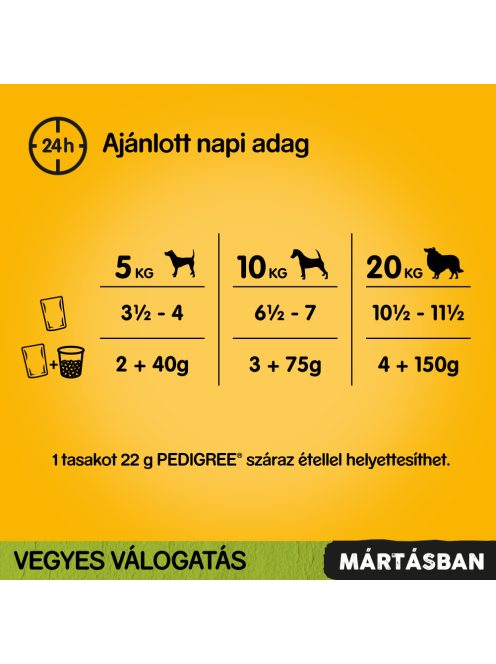Pedigree Alutasak 12x100g ZÖLD Vegyes Válogatás Mártásban