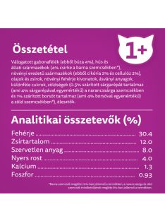   Whiskas 14kg Sterile száraztáp csirkehússal ivartalanított felnőtt macskák számára