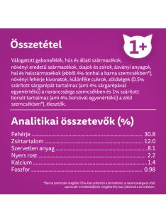   Whiskas 14kg Tonhalas száraztáp felnőtt macskák számára