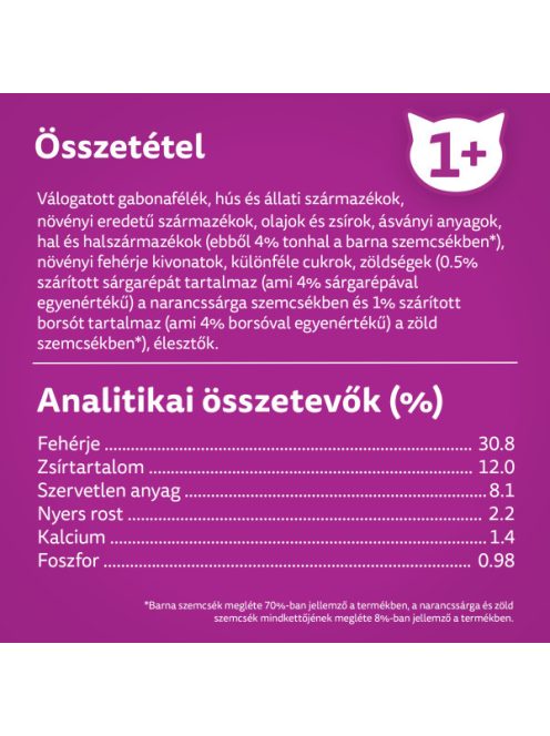 Whiskas 14kg Tonhalas száraztáp felnőtt macskák számára
