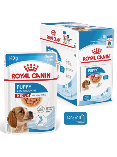 Royal Canin SHN WET Medium Puppy 10x140g