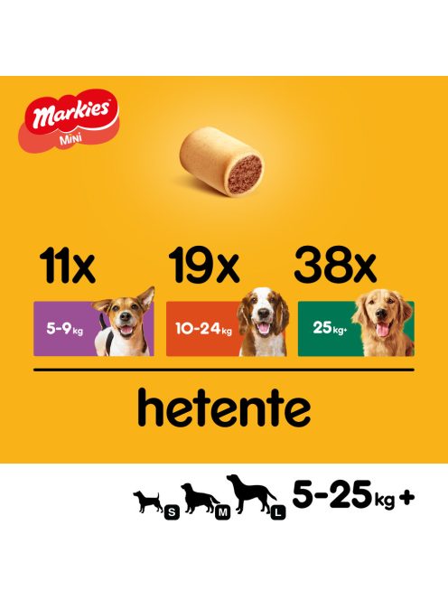 Pedigree Markies MINI 500g