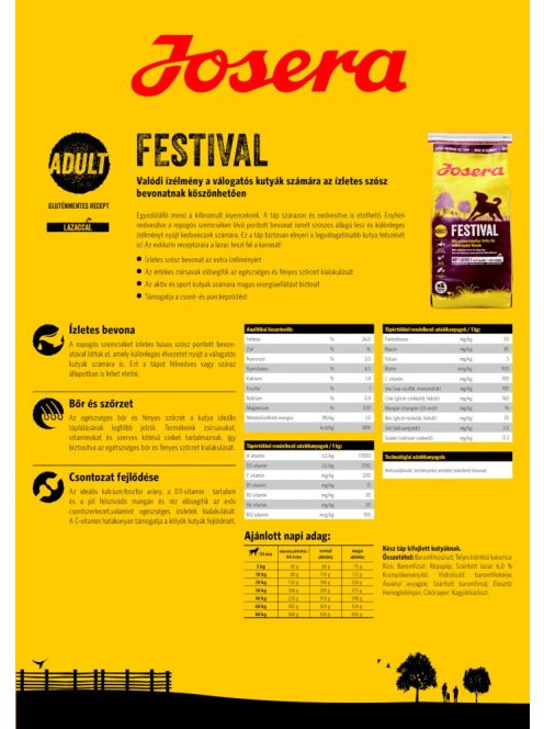 Josera Festival 12,5kg
