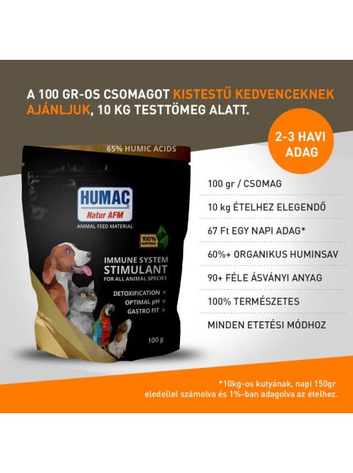 Humac BioActive Humin Powder – Supplement for Pets 100g