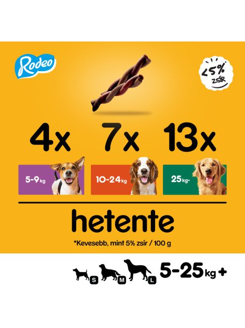 Pedigree Rodeo 70g Marha