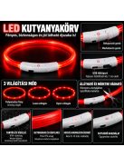 LED fényvezető szálas világító kutyanyakörv, méretre vágható –  S, Sárga, (40cm)